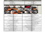 �������� �� ������ �������� Yamaha YZF-R6 2009 ���� 1